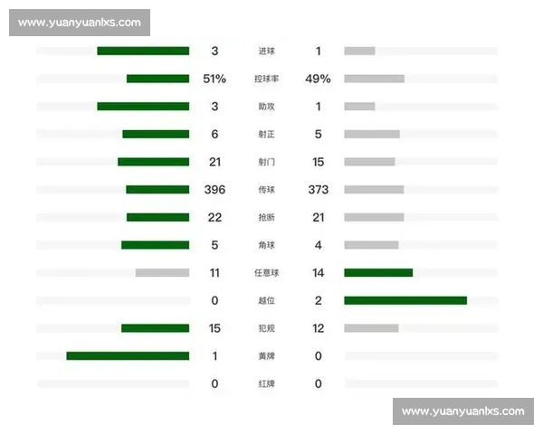 3-1 逆转！卡扎双响泽卡两助 泰山掀翻海港搅乱争冠